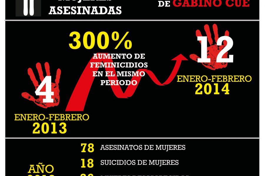 infografia consorcio2