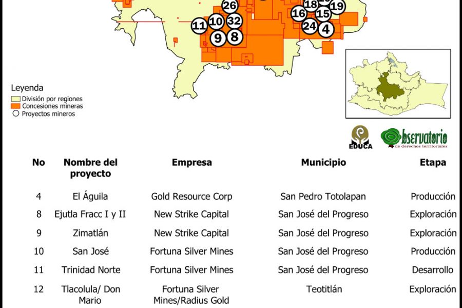 CONCESIONES Y PROYECTOS MINEROS Valles Centrales