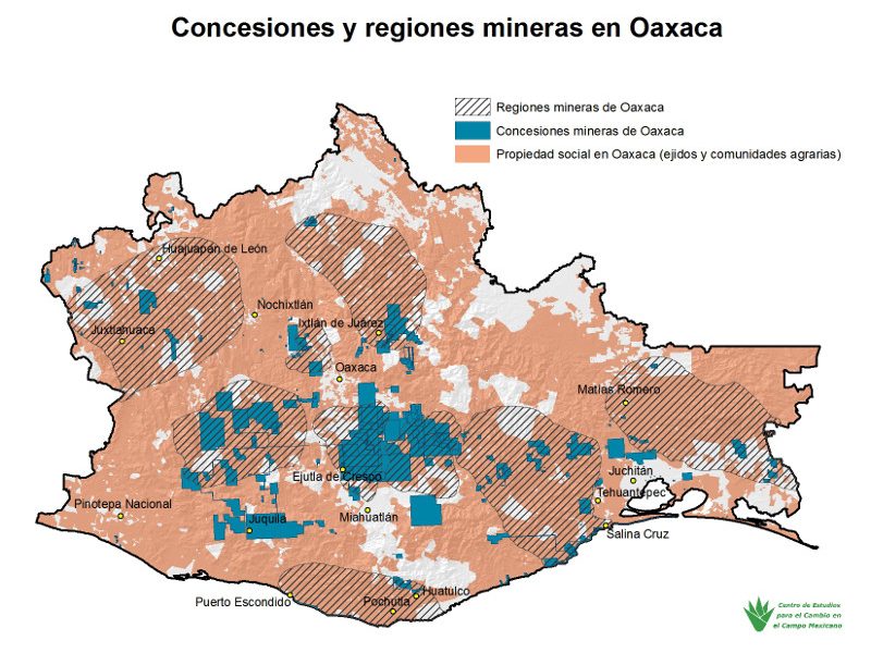 Minería en Oaxaca