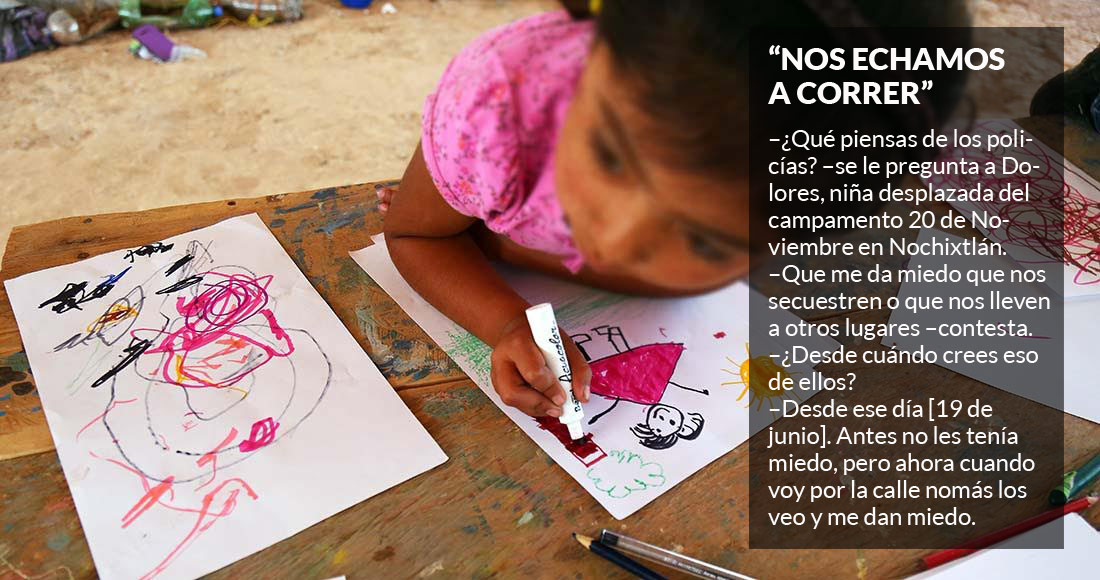 nochix-1100-2
