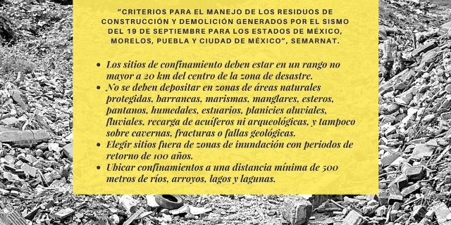 Los sitios de confinamiento