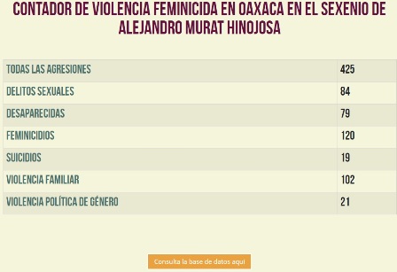 consorcioPortal23