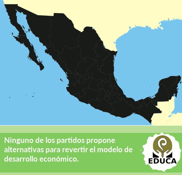 grafica elecciones
