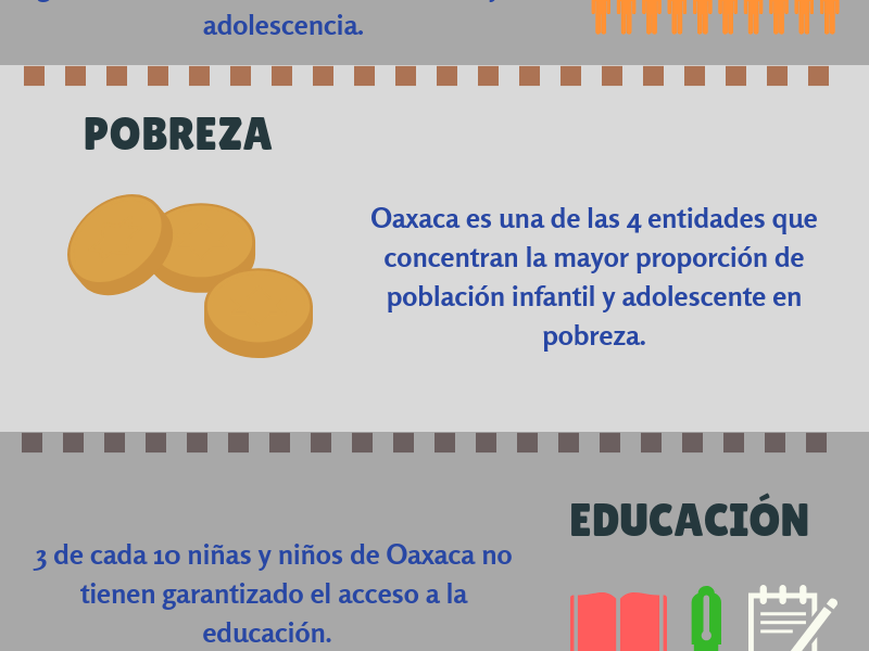 info333