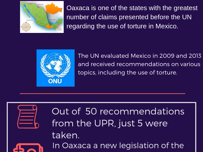 BAJO ATAQUE Los derechos humanos en Oaxaca 2013 2018 Informe ciudadano