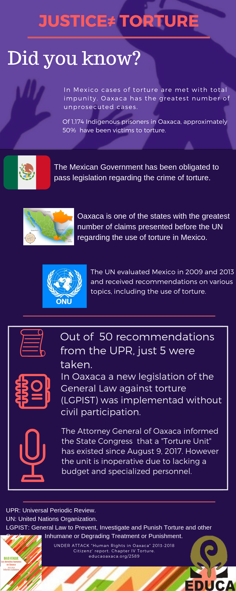 BAJO ATAQUE Los derechos humanos en Oaxaca 2013 2018 Informe ciudadano